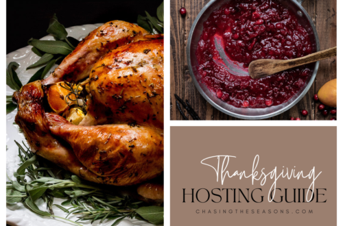 Thanksgiving hosting guide